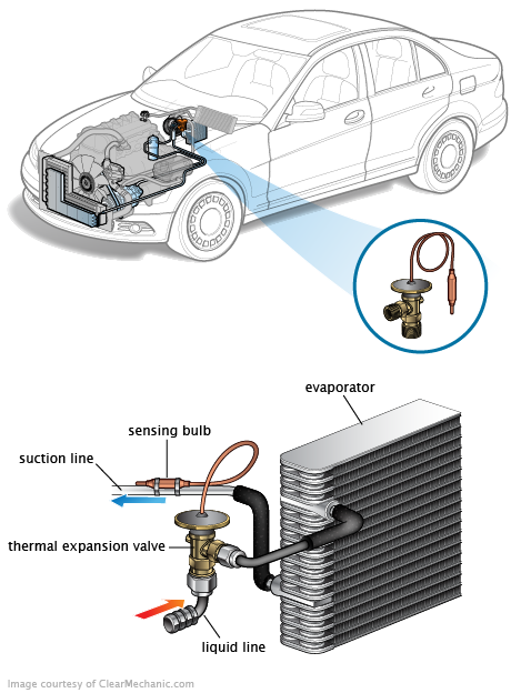 See P291D repair manual